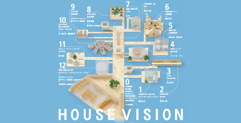HOUSE VISION